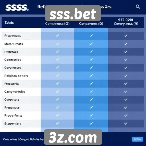 Desempenho de sss.bet em comparação com concorrentes